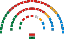 Skład pokoju.