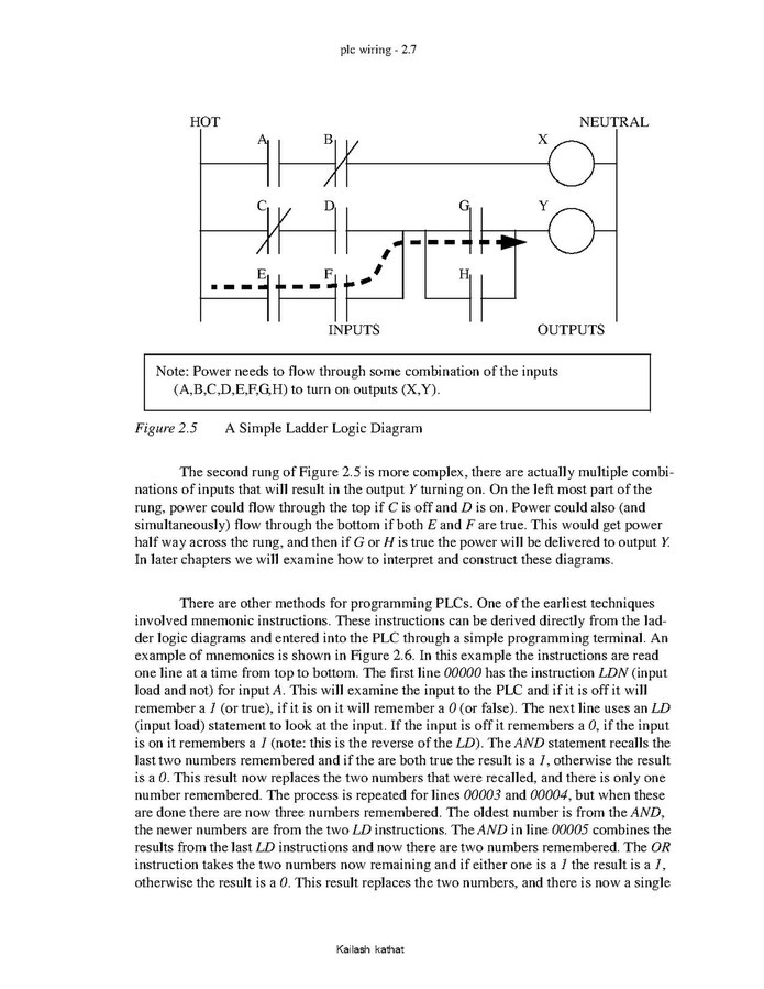 Load statement