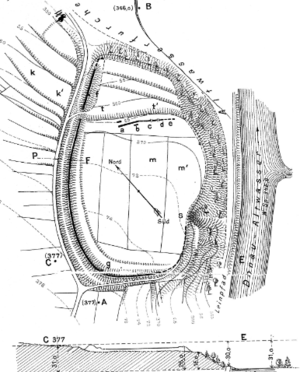 Irnsing ramparts with internal berm (1904)