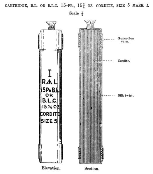 File:BL&BLC15pdrCartridgeDiagram.jpg