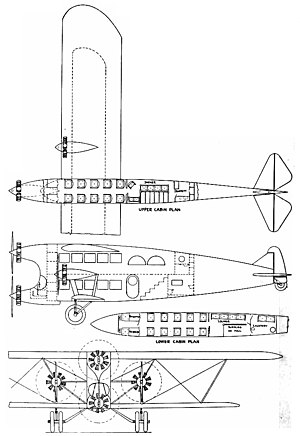 Бах Super Transport 3-view Aero Digest Сентябрь 1928.jpg