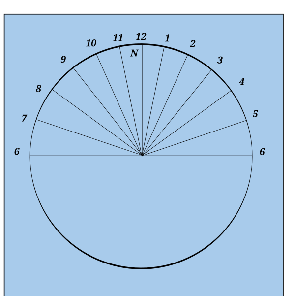 File:Britannica(1771)-(dial).svg