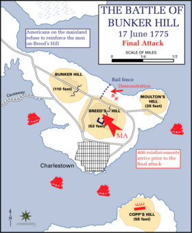 Battle of Bunker Hill  Facts, Map, Summary, & Significance