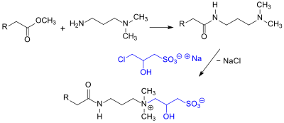 Sultaine aus Amidoaminen mit CHPS