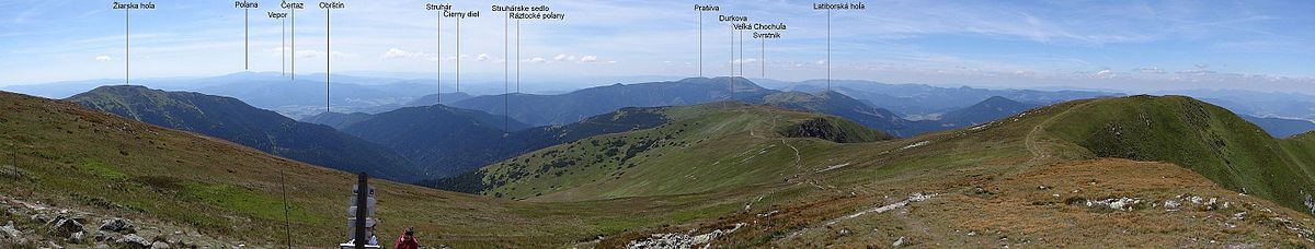 Panorama widokowa z Chabeneca na górną część Doliny Łomnistej