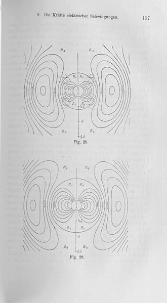 File:De Elektrische Kraft Hertz 157.jpg