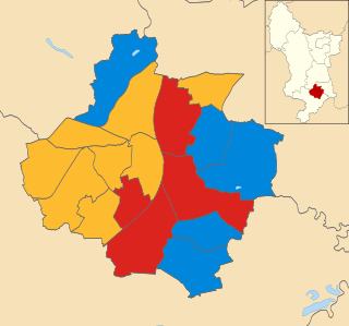 <span class="mw-page-title-main">2008 Derby City Council election</span>