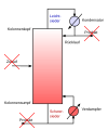 Vorschaubild der Version vom 01:27, 18. Apr. 2010