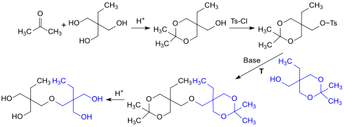 Di-TMP durch Williamson-Ethersynthese