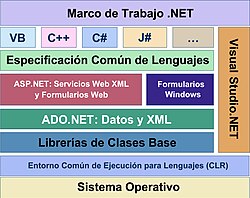 Diagrama NET.jpg