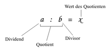 Titres non pris en charge/: — Wiktionnaire, le dictionnaire libre