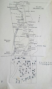 Dorfplan von 1757