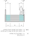 תמונה ממוזערת לגרסה מ־00:59, 23 במאי 2019