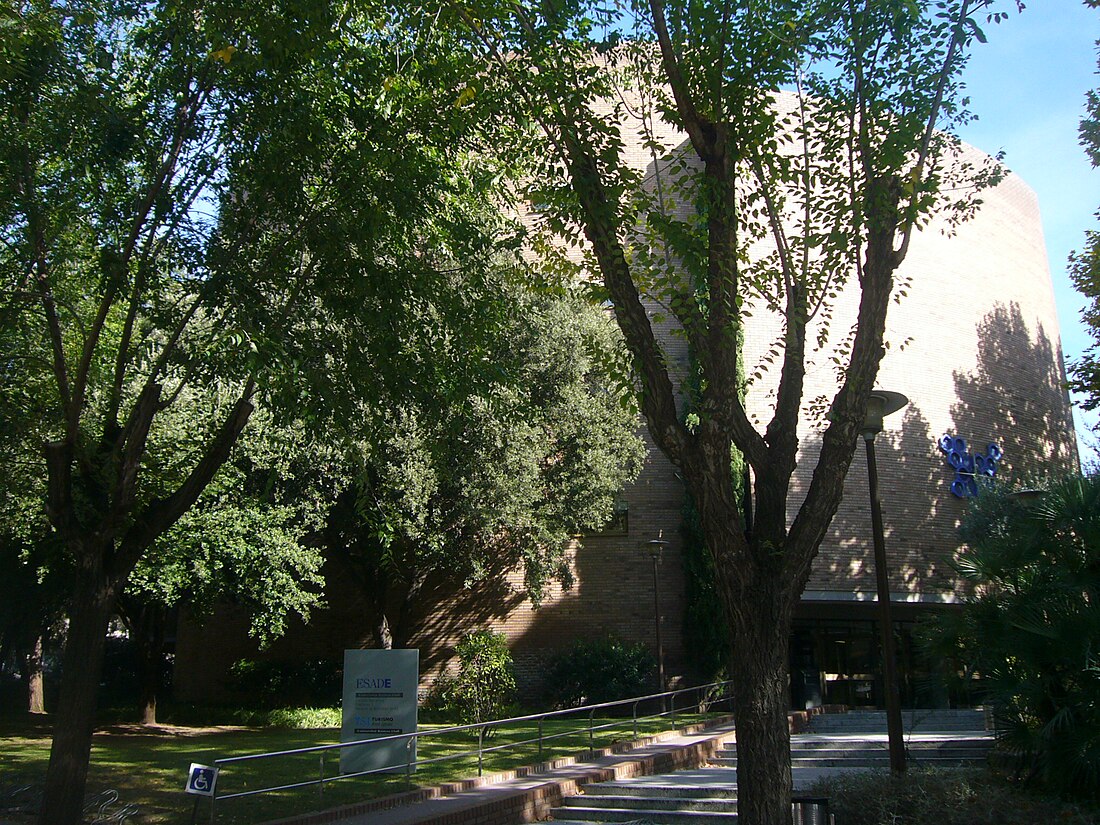 Facultad de Derecho Esade