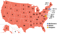 1972 presidential election by state results ElectoralCollege1972.svg