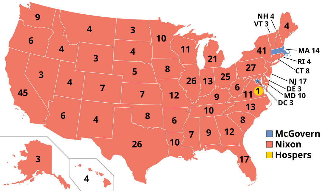 1972 United States presidential election