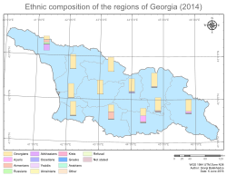 Ethnic composition of the regions of Georgia Ethnic composition of the regions of Georgia (2014).svg