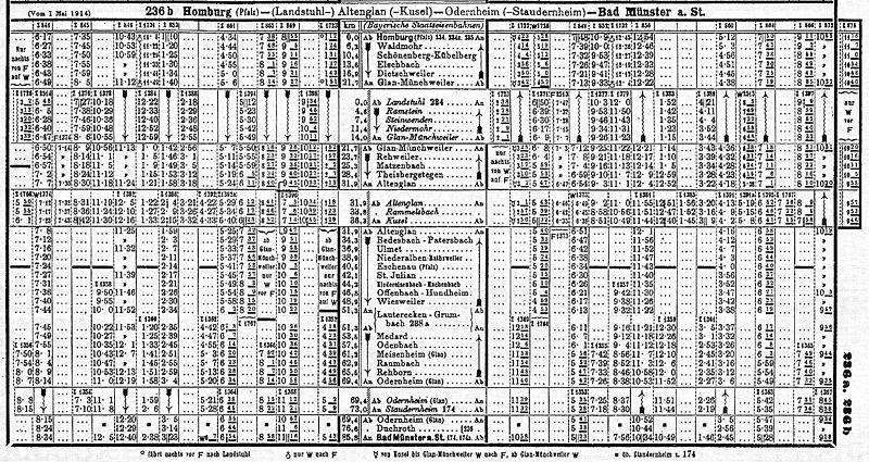 File:FahrplanGlantalbahn1914 retouched.jpg