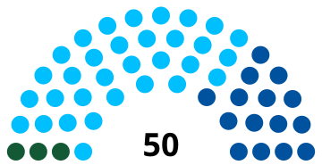 Fiji Parliament 2014.svg