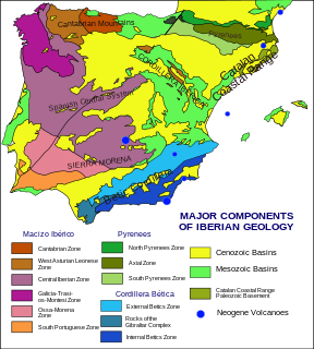 <span class="mw-page-title-main">Geology of the Iberian Peninsula</span> Origins, structure, use and study of the rock formations of Spain, Portugal, Andorra and Gibraltar
