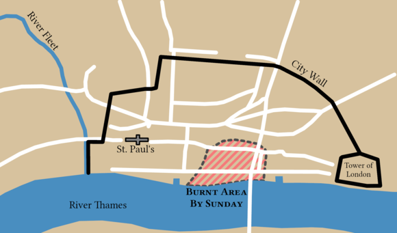      Approximate damage by the evening of Sunday, 2 September, outlined in dashes (Pudding Lane origin[a] is short vertical road in lower right damage area)[44]