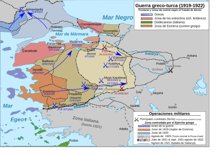 1919-1922 Guerra Greco-Turca