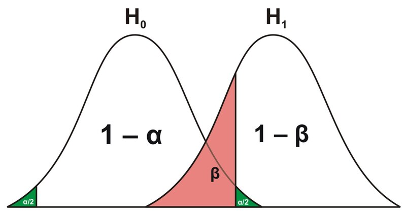 File:H0 h1 fehler.jpg