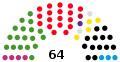 Vignette pour la version du 13 septembre 2021 à 13:45