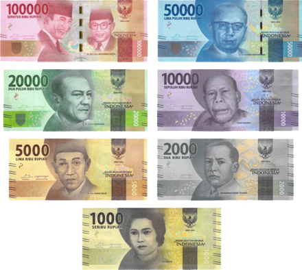 Indonesian rupiah (IDR) banknotes