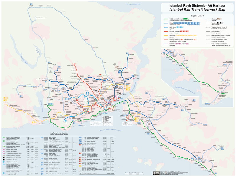 istanbul metrosu vikipedi