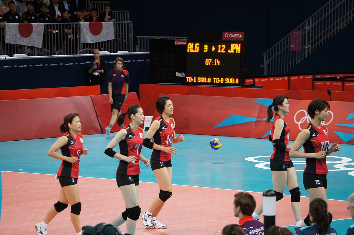 Combolist japan. Саори Сакода. Japan Volleyball Team. Япония сб. Saori Kimura.