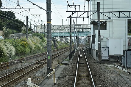 狐ヶ崎駅 Wikiwand