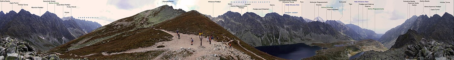 Wyżnia Koprowa Przełęcz i panorama 360° z przełęczy