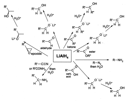 Reduktionen mit Lithiumaluminiumhydrid