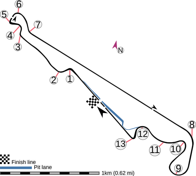 Description de l'image Le Castellet circuit map Formula One 2019 no chicane English 07 07 2021.svg.