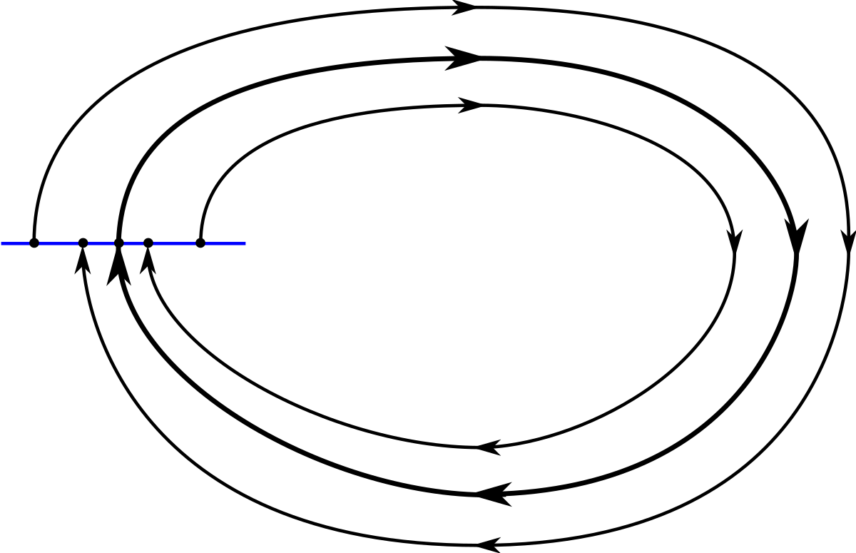 buy quirlende elektrische felder