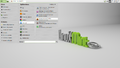 MATE жұмыс үстелі ортасымен Linux Mint 13 (Maya)