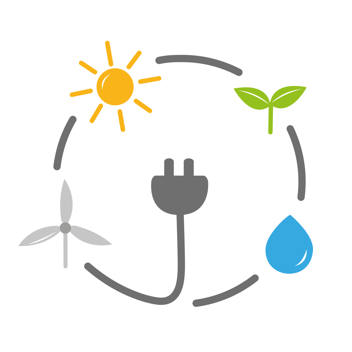 Énergie renouvelable — Wikipédia