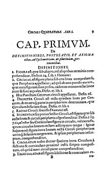 Inventio quadraturae circuli, 1634