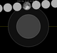 Диаграма на Лунното затъмнение close-2038Jun17.png