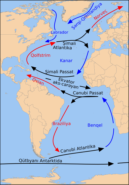 atlantic ocean currents map