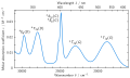 Thumbnail for version as of 16:29, 28 January 2023