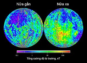 Mặt Trăng: Nguồn gốc hình thành, Đặc tính vật lý, Hệ Trái Đất - Mặt Trăng