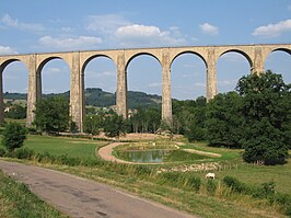 Viaduct van Mussy