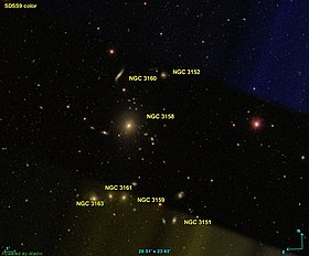 NGC 3158 Group makalesinin açıklayıcı görüntüsü