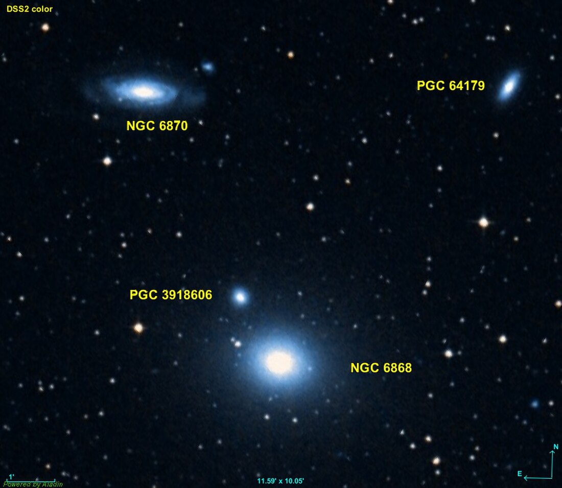 NGC 6868