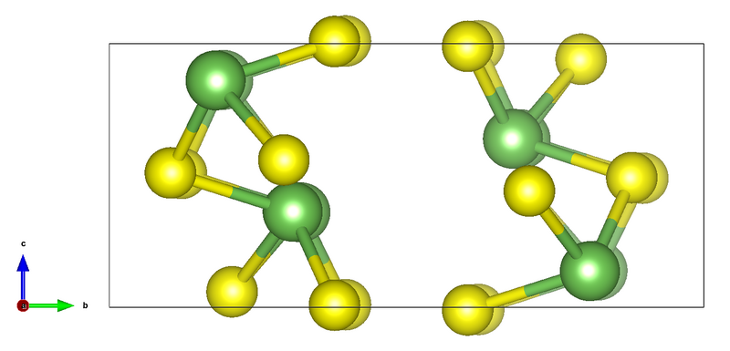 File:Orpiment (Mullen-Nowacki 1972) along a-axis.png