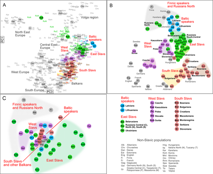 File:PLOS 3.PNG