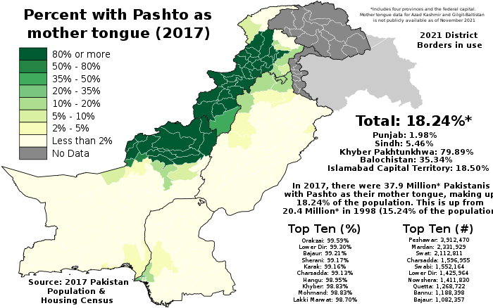 The proportion of people with Pashto as their mother tongue in each Pakistani District as of the 2017 Pakistan Census