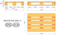 Pallet Size Chart